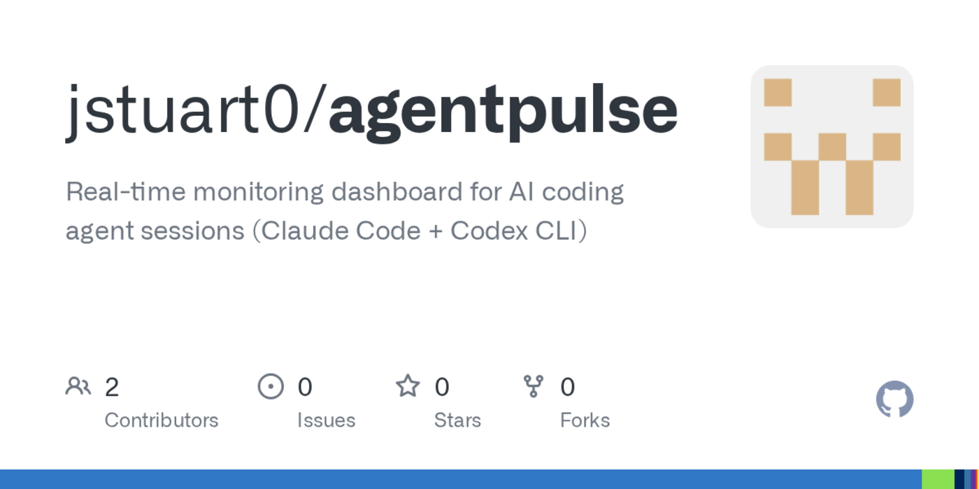 aiassisted agent coordination claudecodex