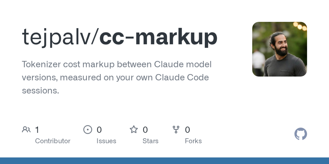 ccmarkup measure opus 47x27s tokenizer price hike on your past sessions