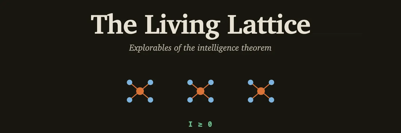 the living lattice explorables of the intelligence theorem
