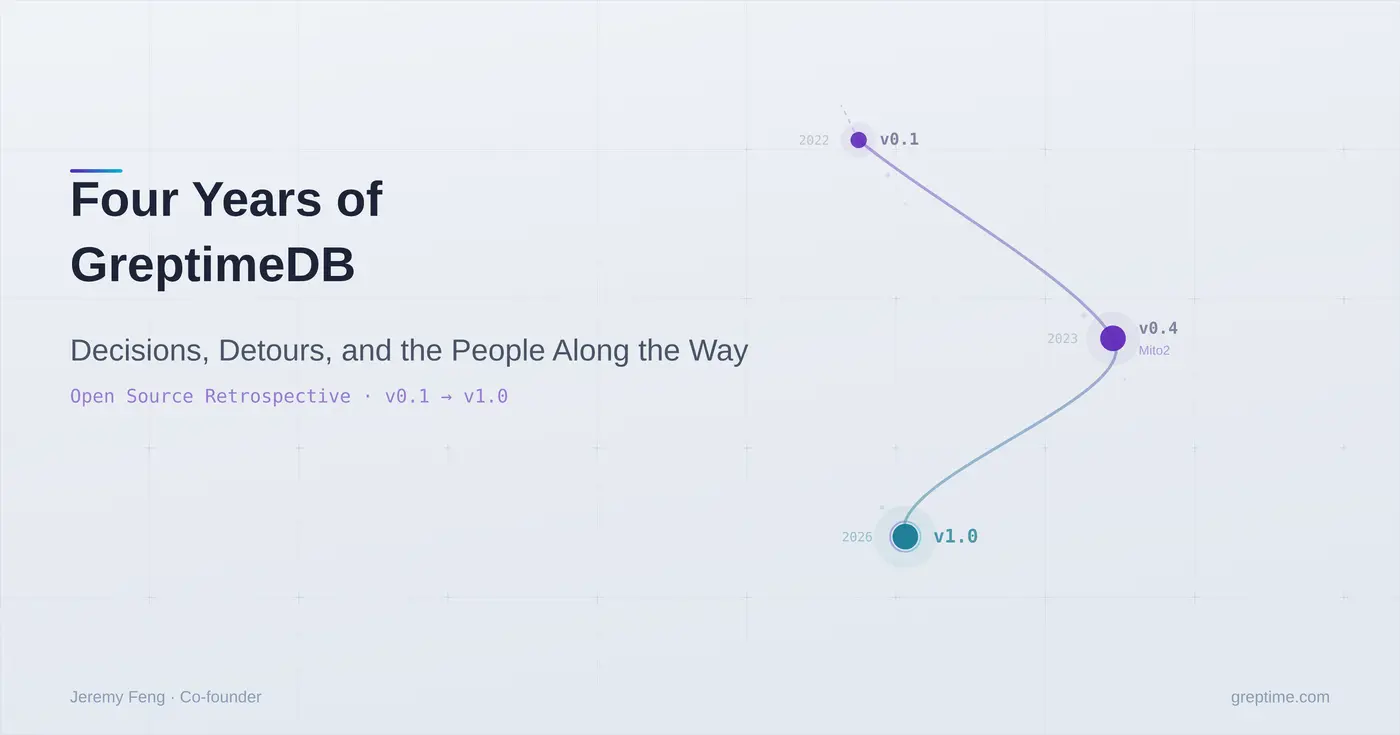 four years of greptimedb decisions detours and what we got wrong