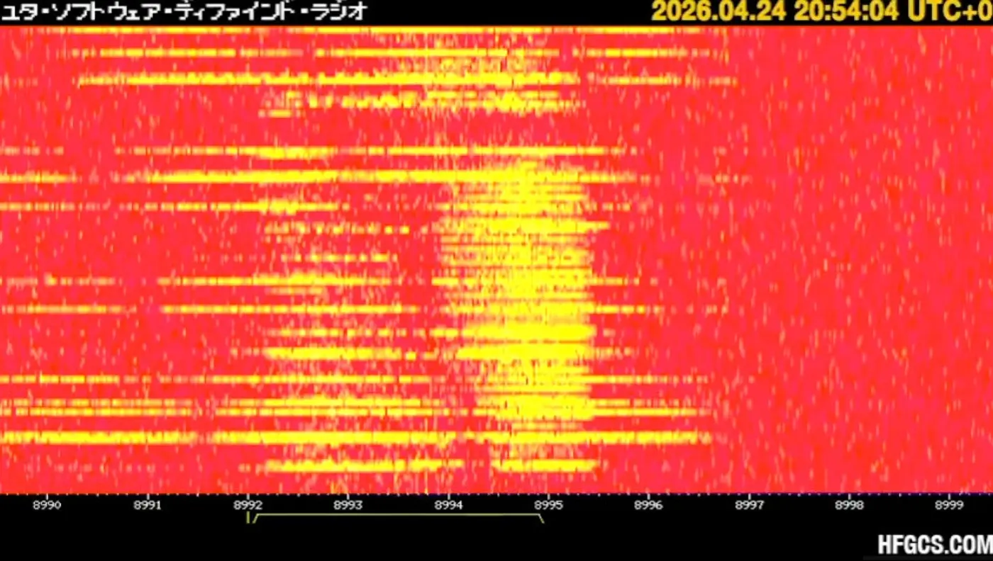 new 21character nuclear command message observed during april exercise window