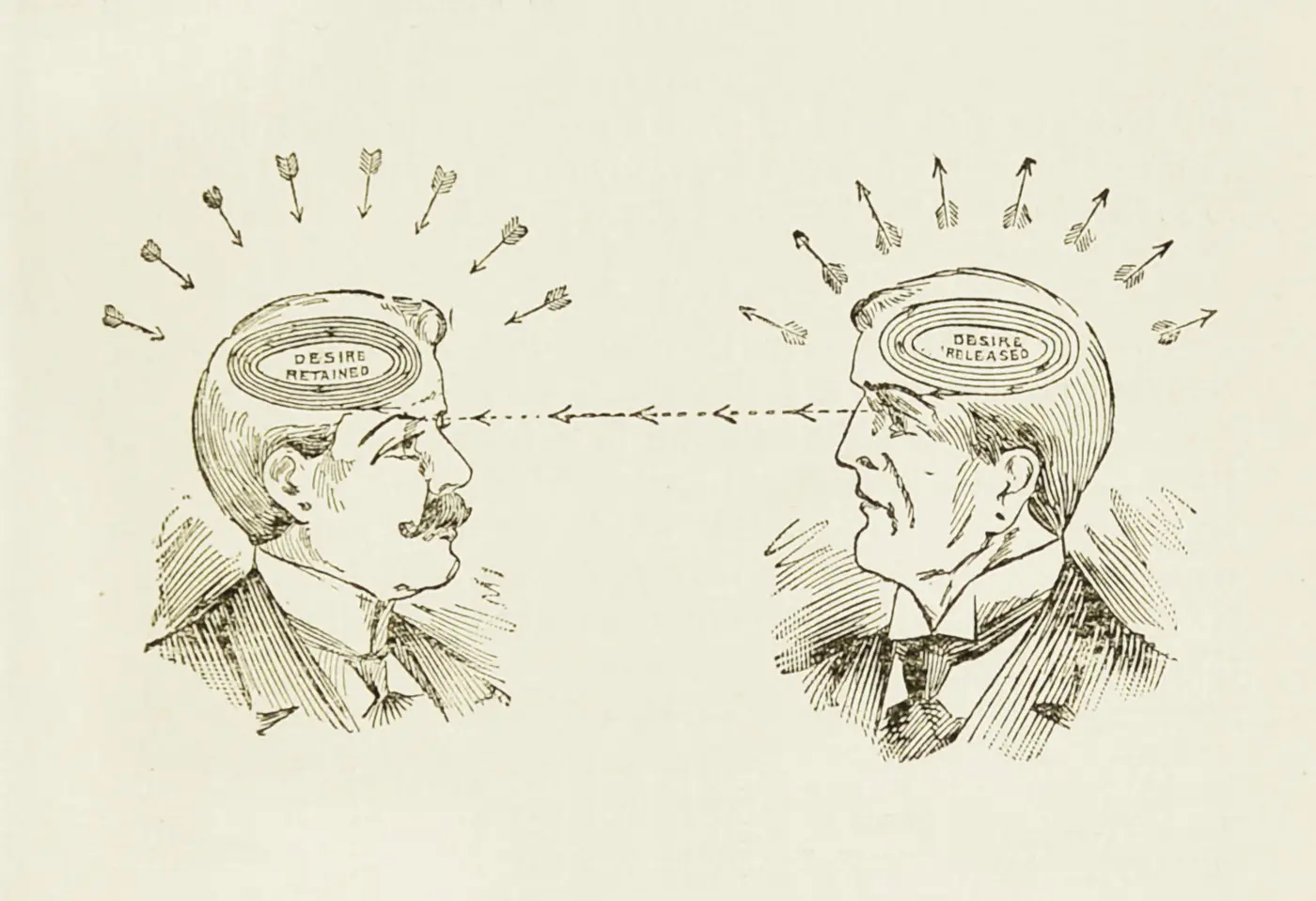 magic by return of post how mail order delivered the occult