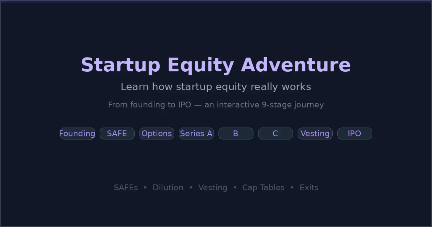 show hn startup equity adventure game