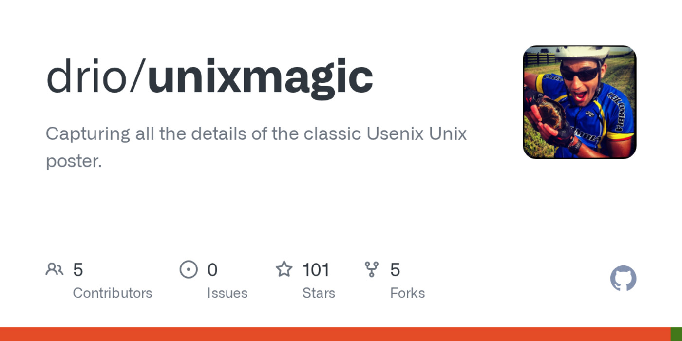show hn the unix magic poster annotated updated
