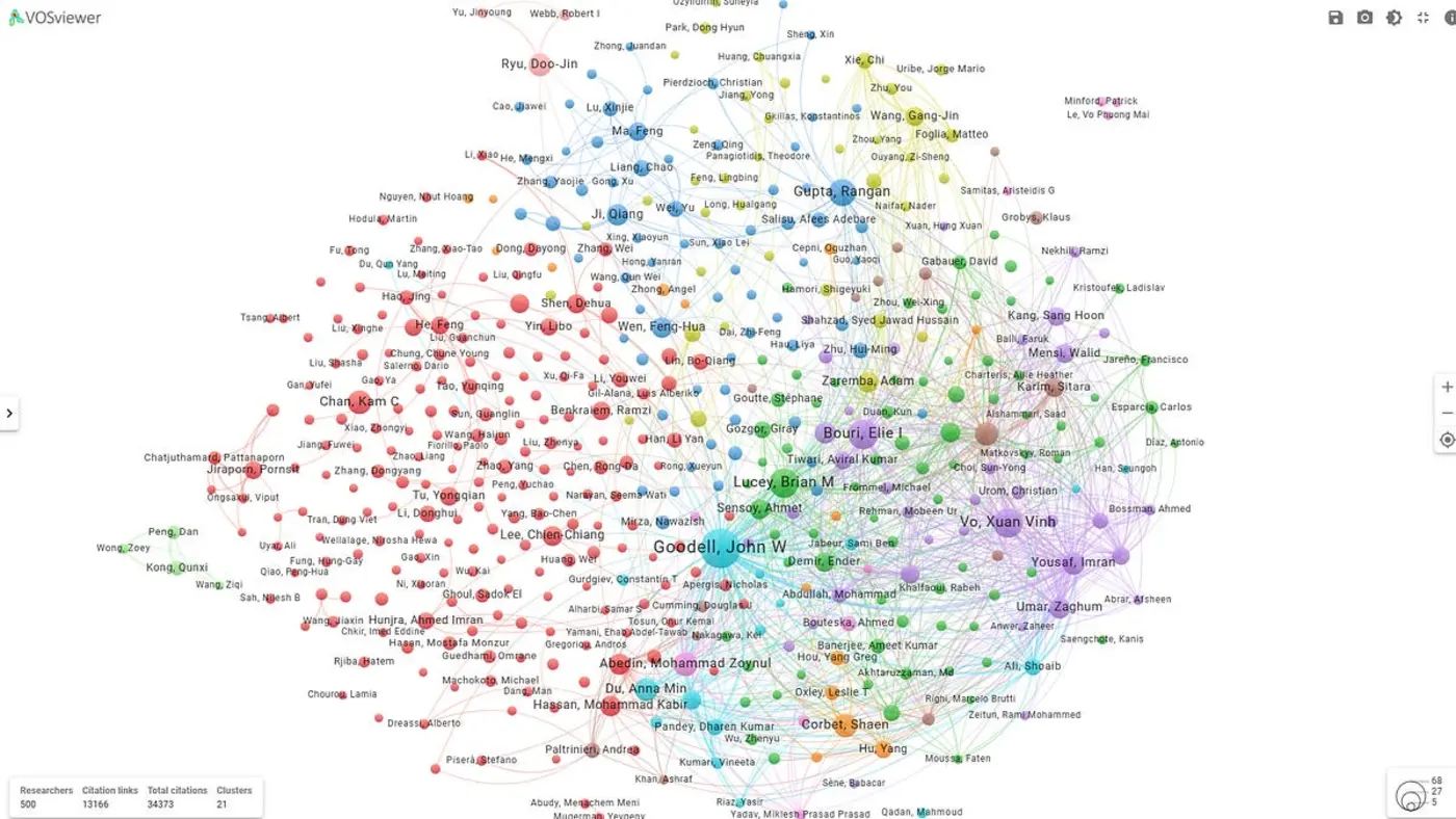 third editor fired in elsevierx27s citation cartel crackdown