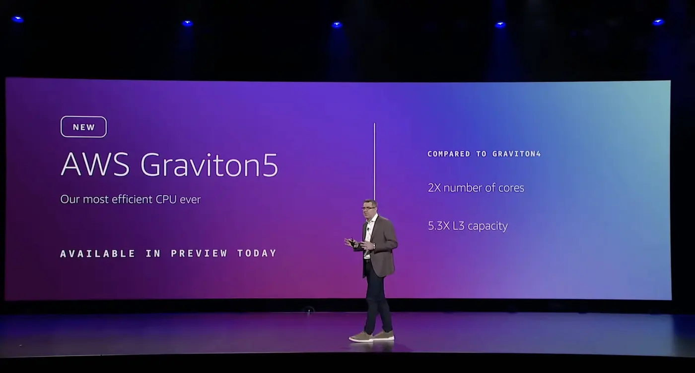 amazon chips no longer just a side dish theyx27re a 20b biz