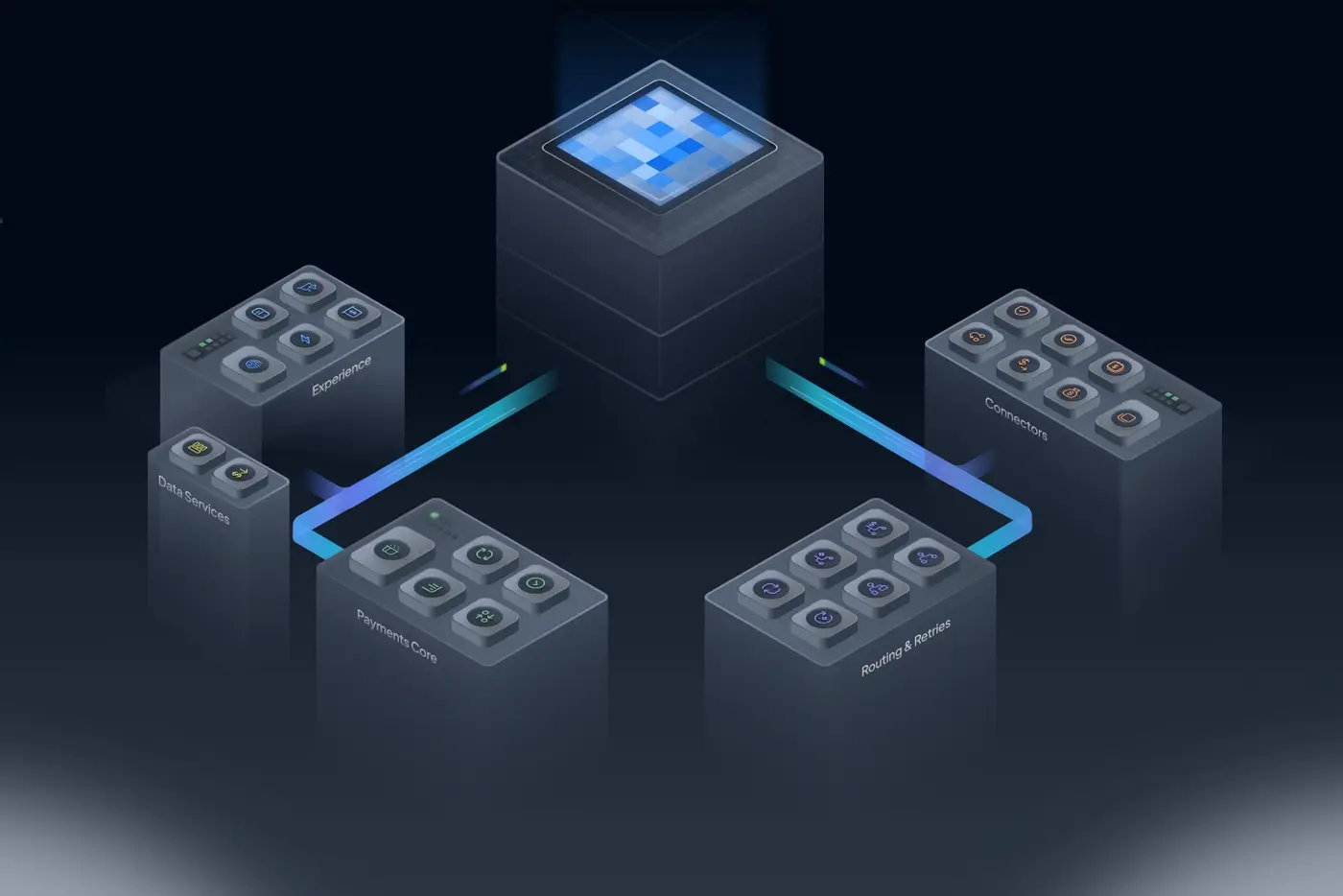 open source payment orchestration platform