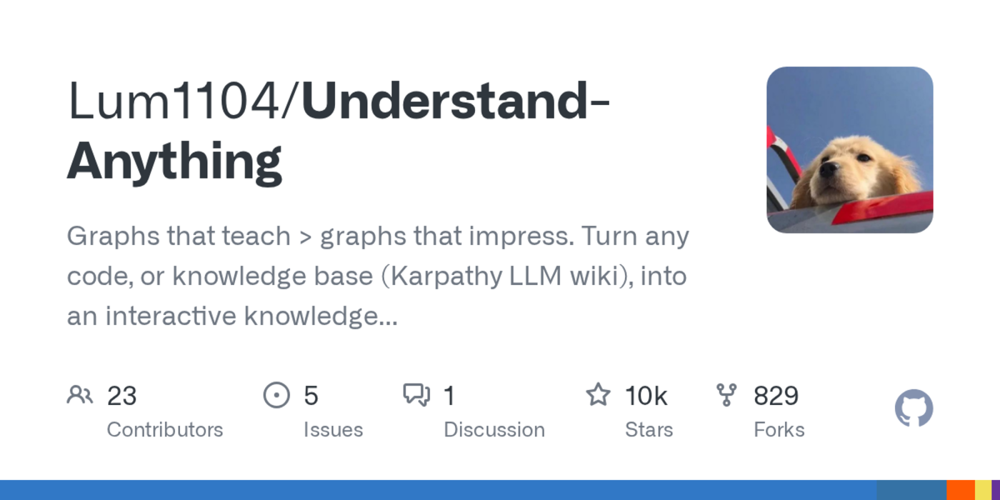 understand anything