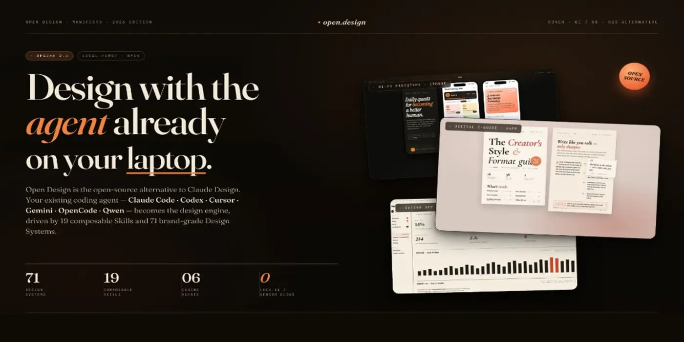 open design use your coding agent as a design engine