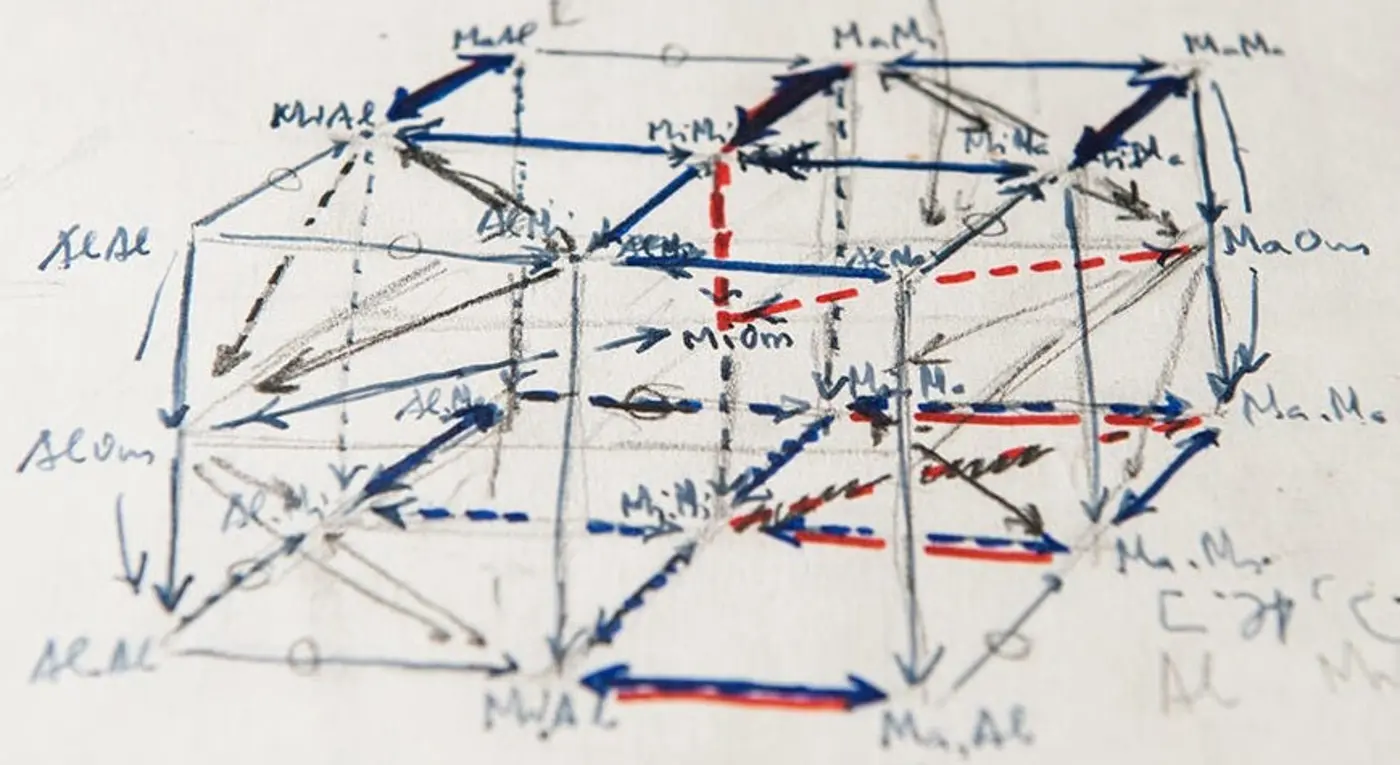 david bessis on ai destroying mathematics