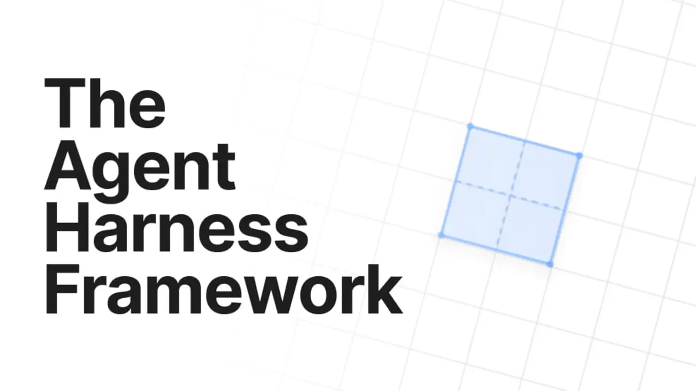 flue is a typescript framework for building the next generation of agents