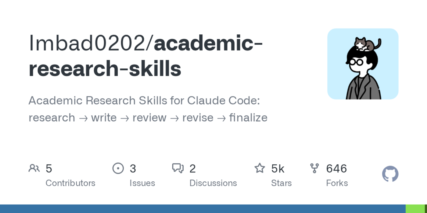 academic research skills for claude code