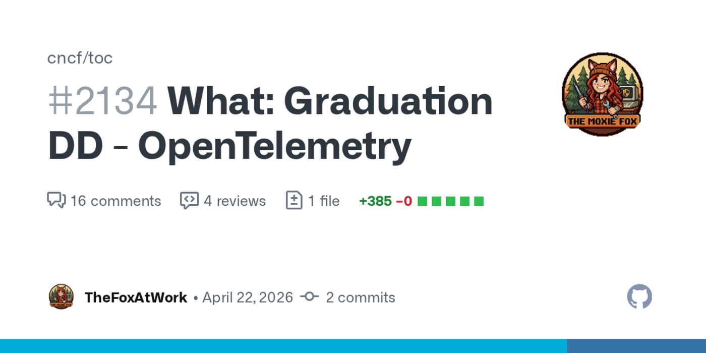 cncf toc votes in favor of otel graduation
