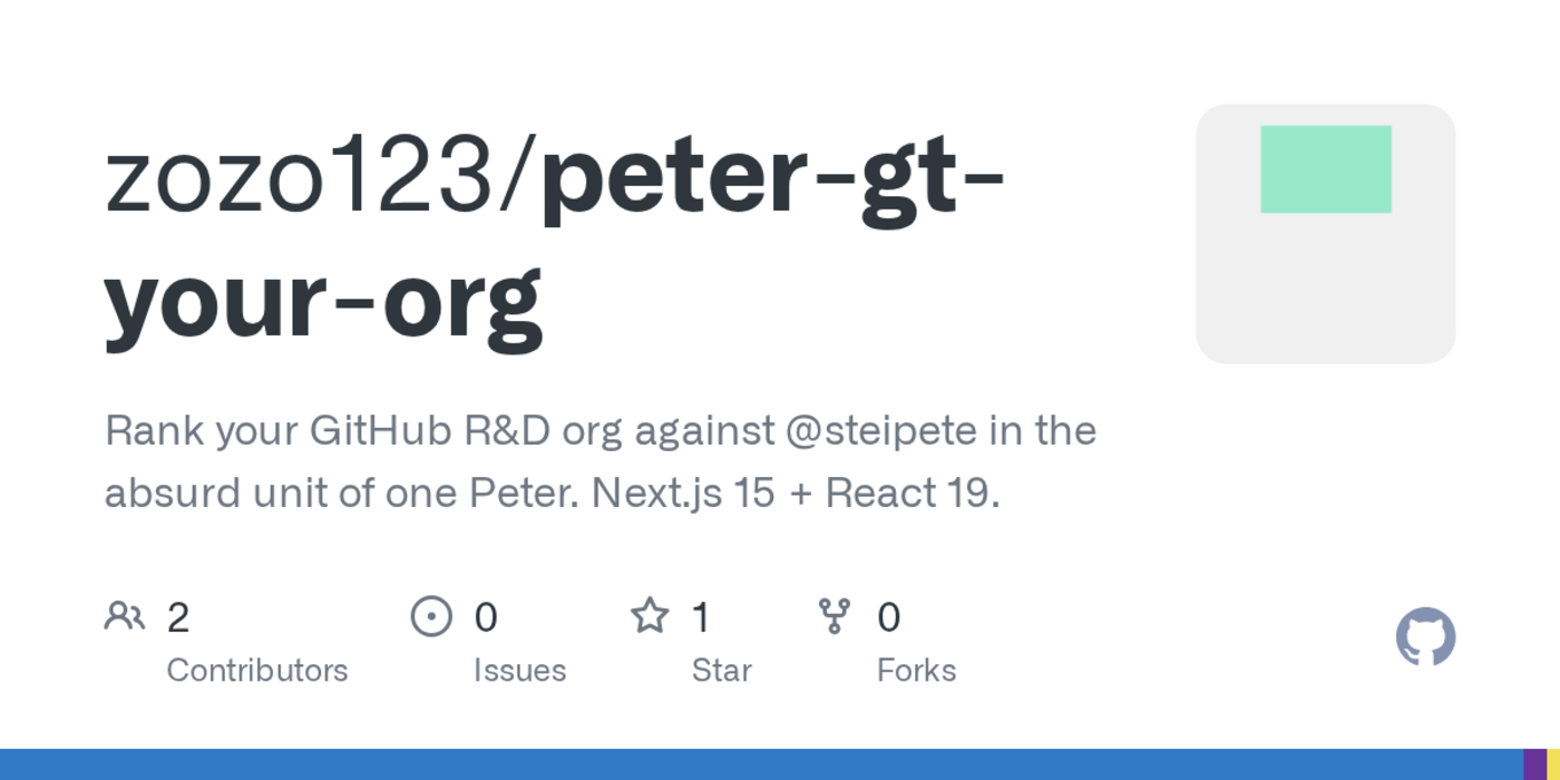 microsoft is 184 peters google is 066 whatx27s the peter unit