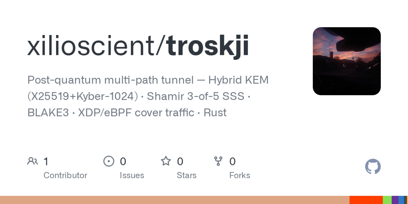 show hn labyrinthmesh postquantum multipath udp tunnel in rust