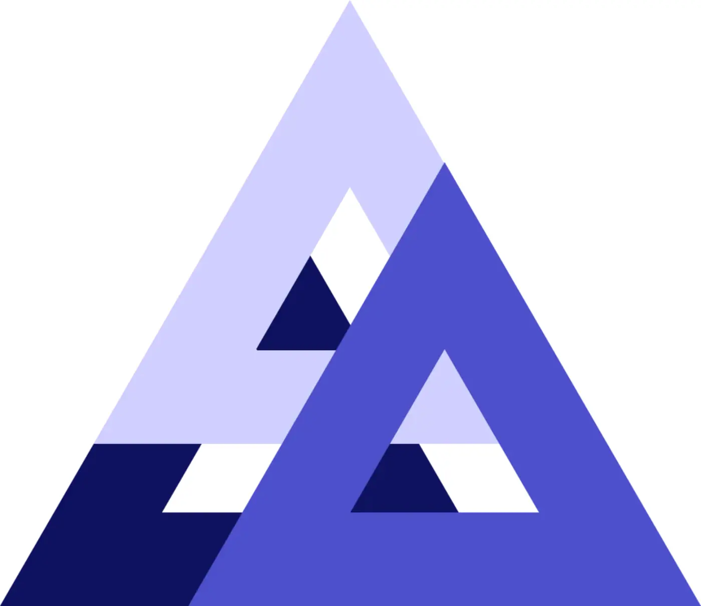 agi timelines shift with whichever lab is dominant
