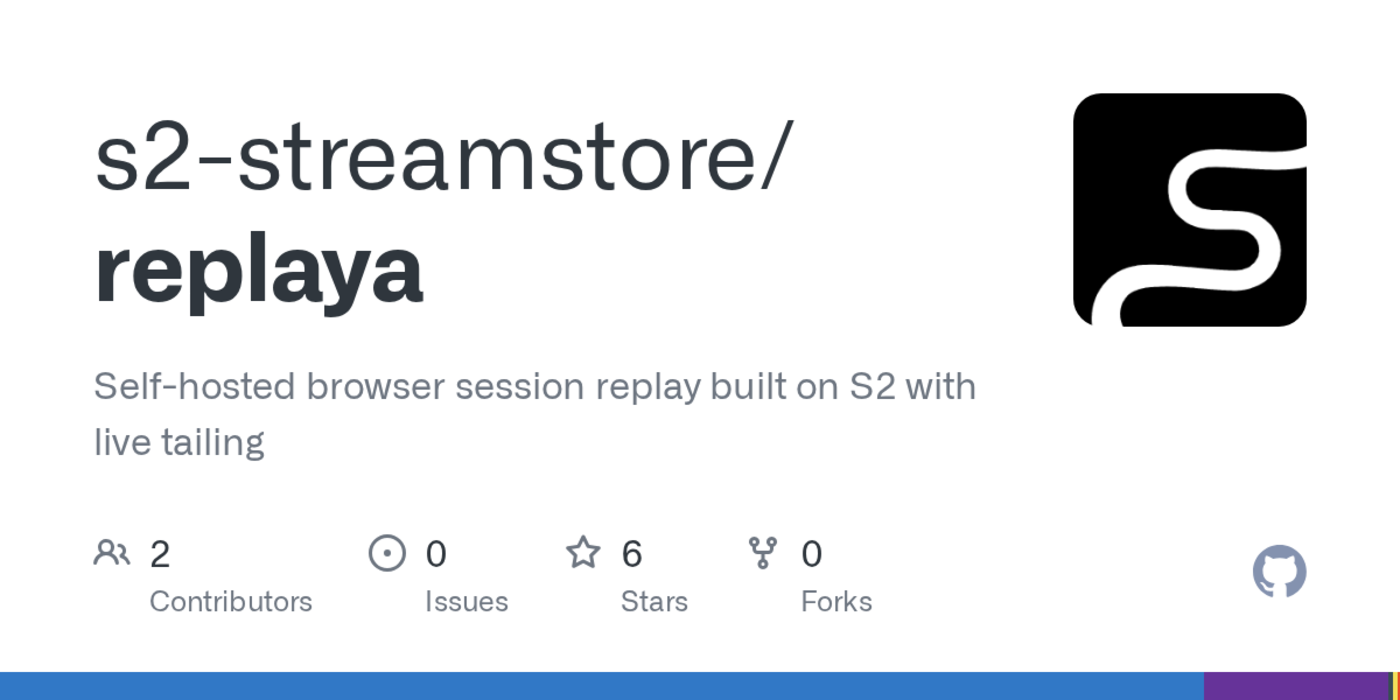 show hn replaya selfhosted browser session replay with live tailing