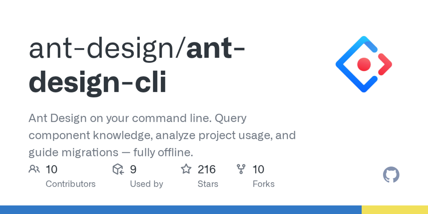 show hn antdesigncli offline cli for ant design docs lint and migration