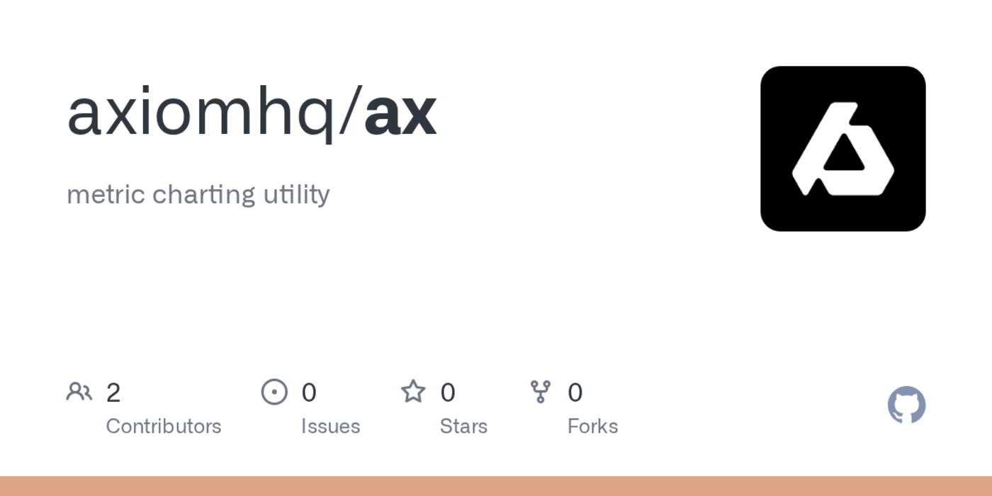 exploring otel data in the console via axiomco