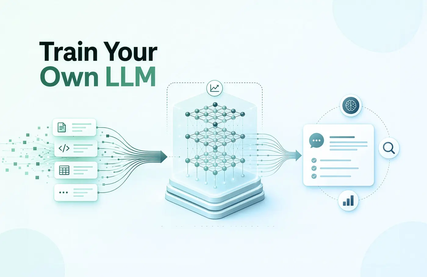 train your own llm herex27s what happens