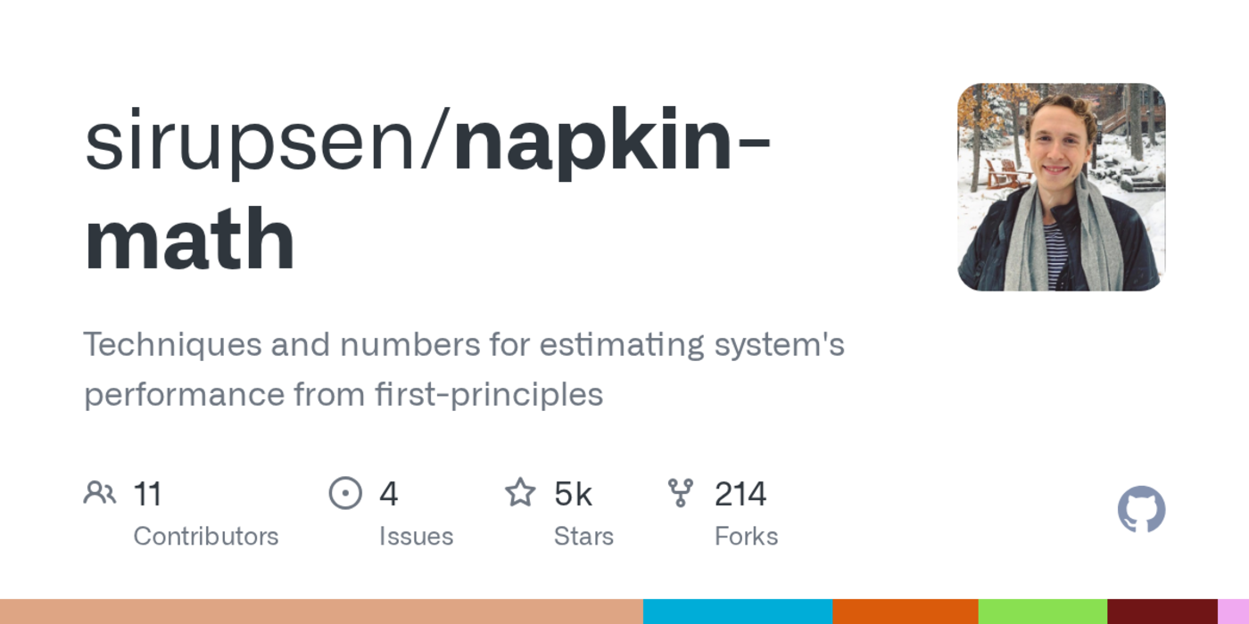 napkin math