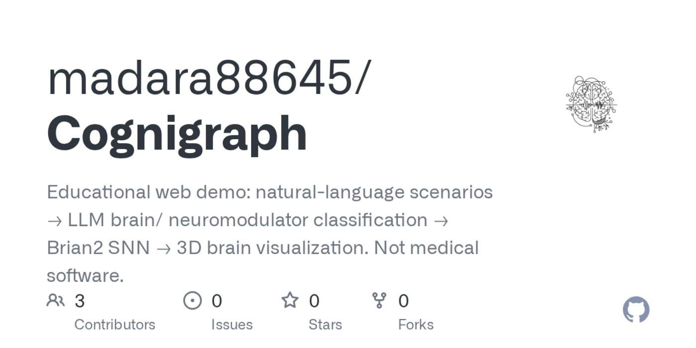 cognigraph describe a scenario llm picks a brain lobe and neuromodulator