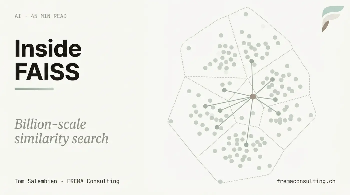 faiss billionscale similarity search