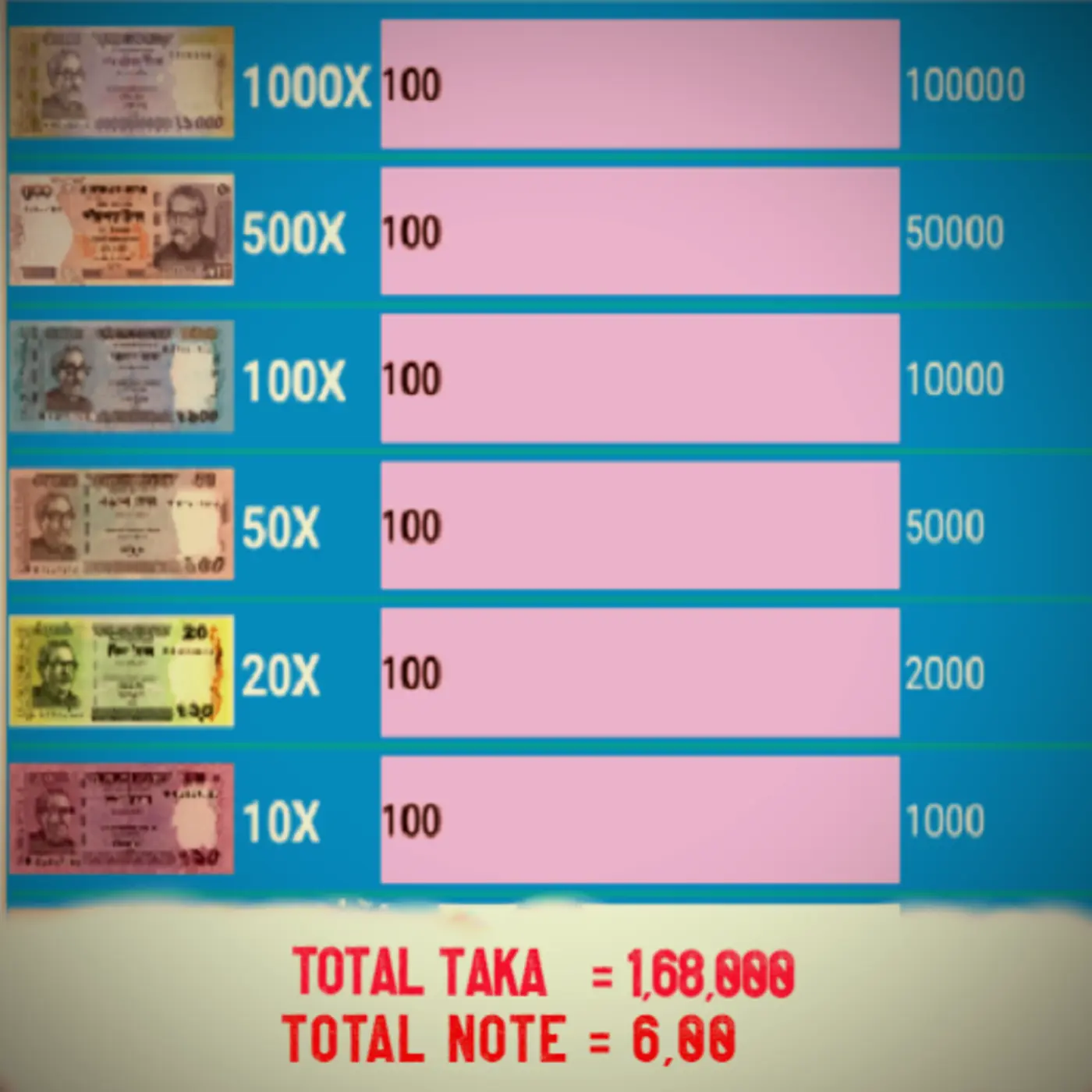 download cash counter and help me