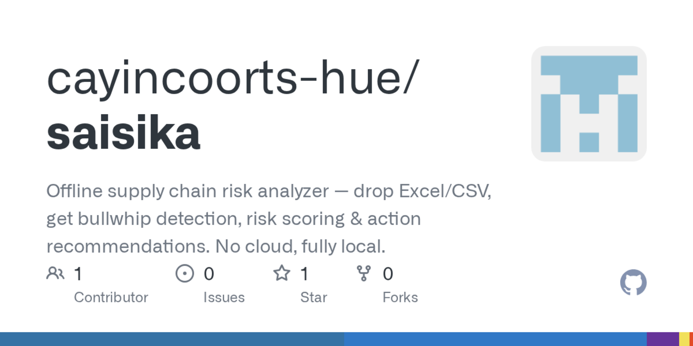 saisca offline supply chain risk analyzer excelcsv insights