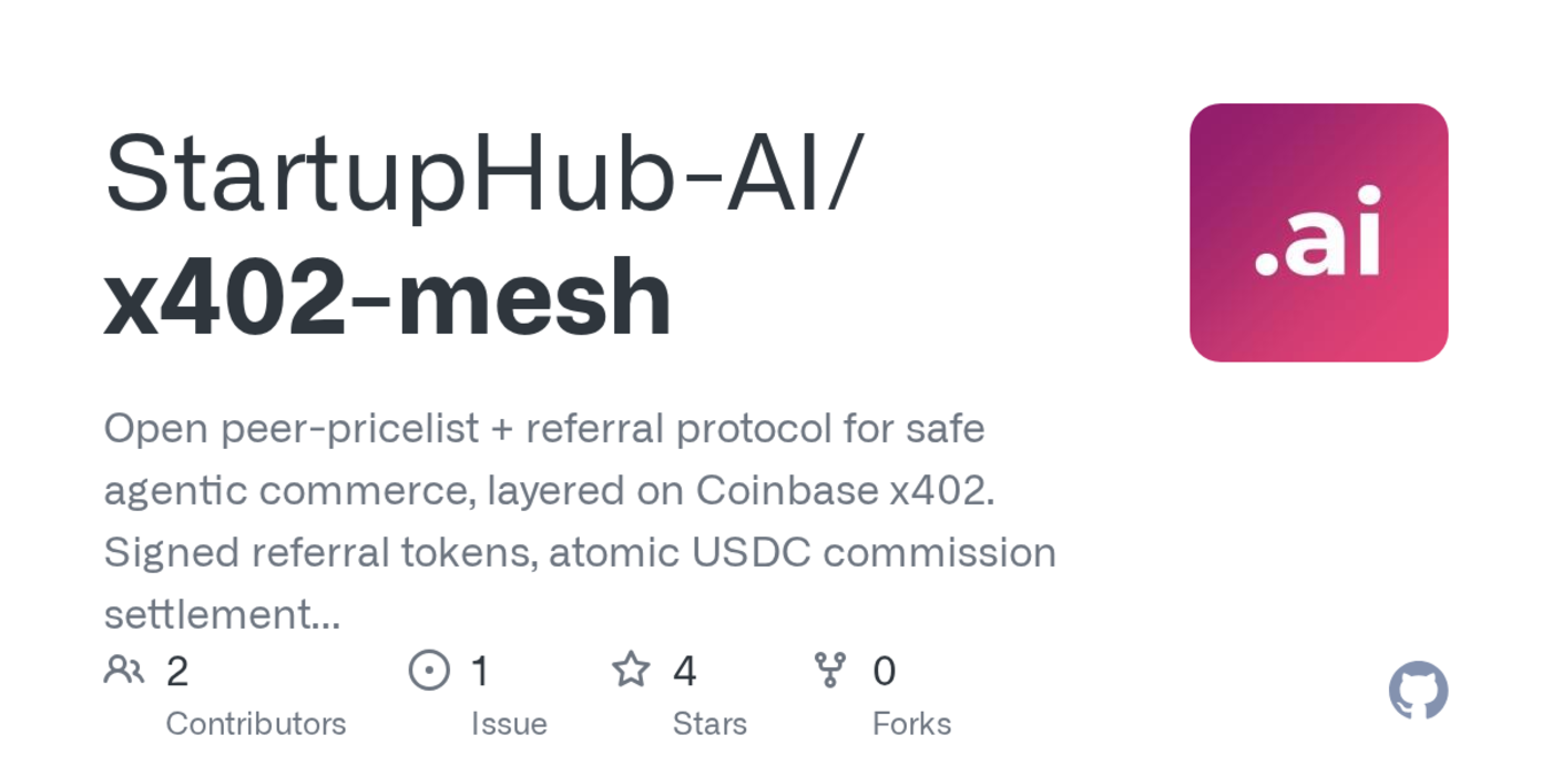 x402mesh open peerpricelist and referral protocol