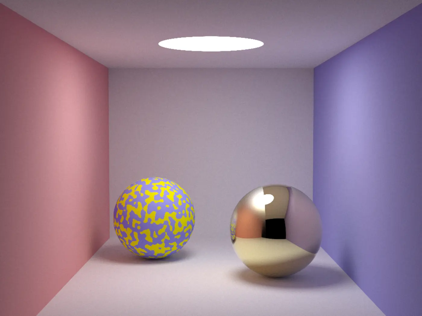 making a shading language for my offline renderer