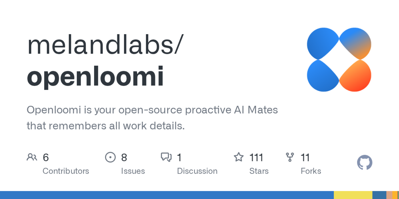 openloomi sota holistic context graph for ai agents