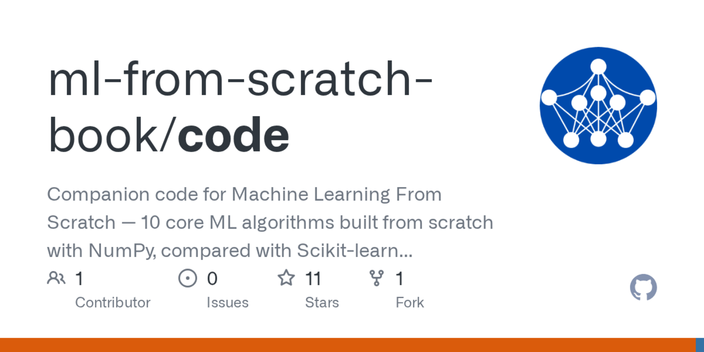 show hn i built 10 ml algos from scratch because fit predict are not enough