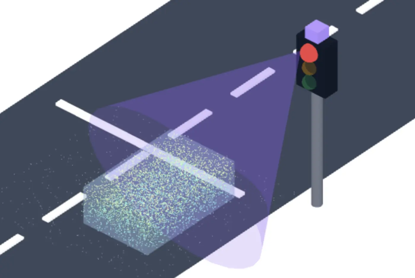 how the heck do traffic lights work an interactive exploration