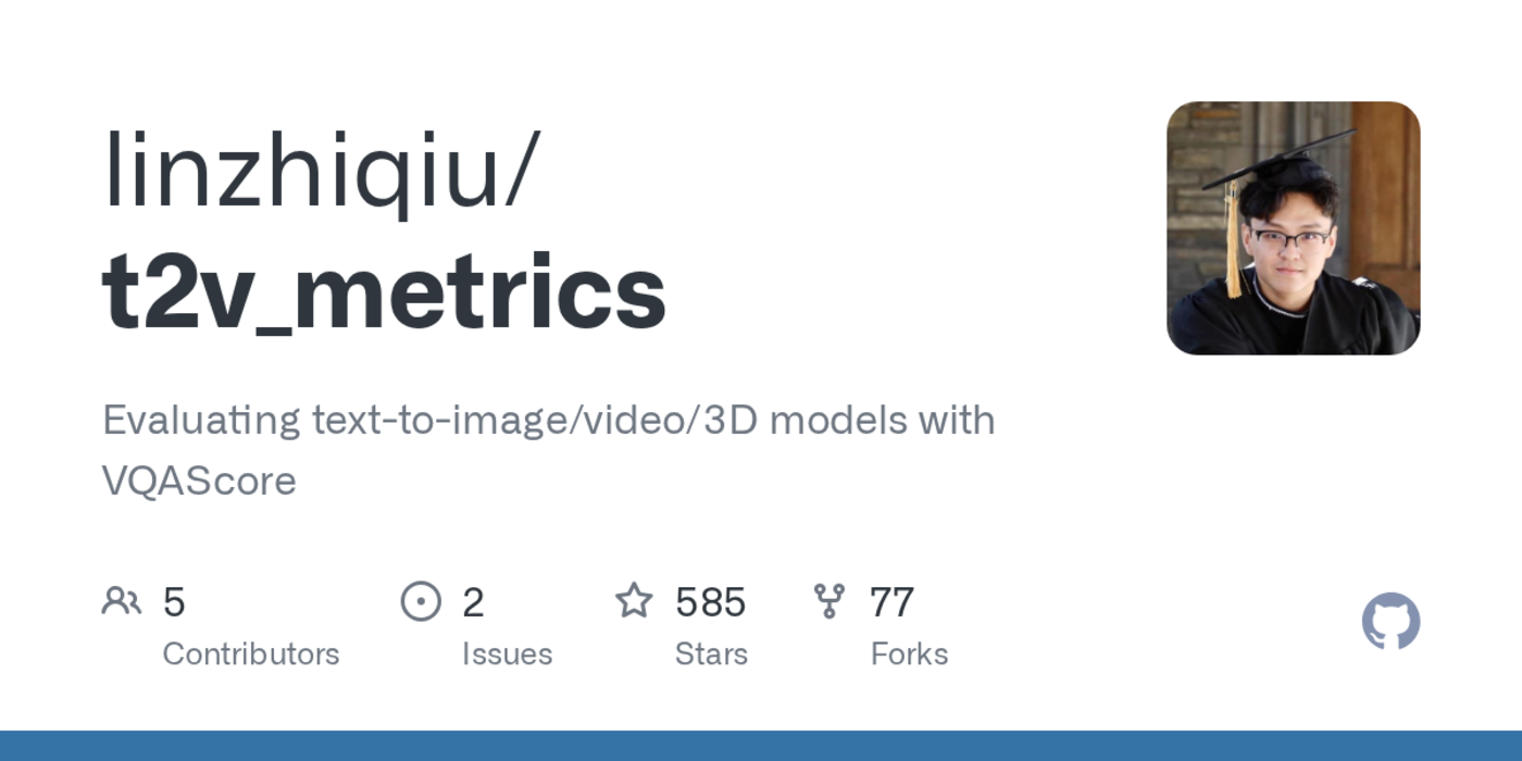 show hn vqascore open eval metricreward model now for texttovideo