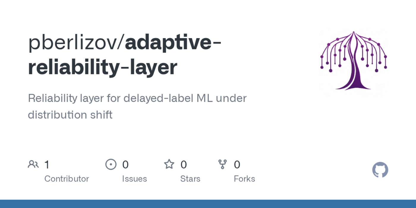 showhn a controller to automatically mitigate model drift