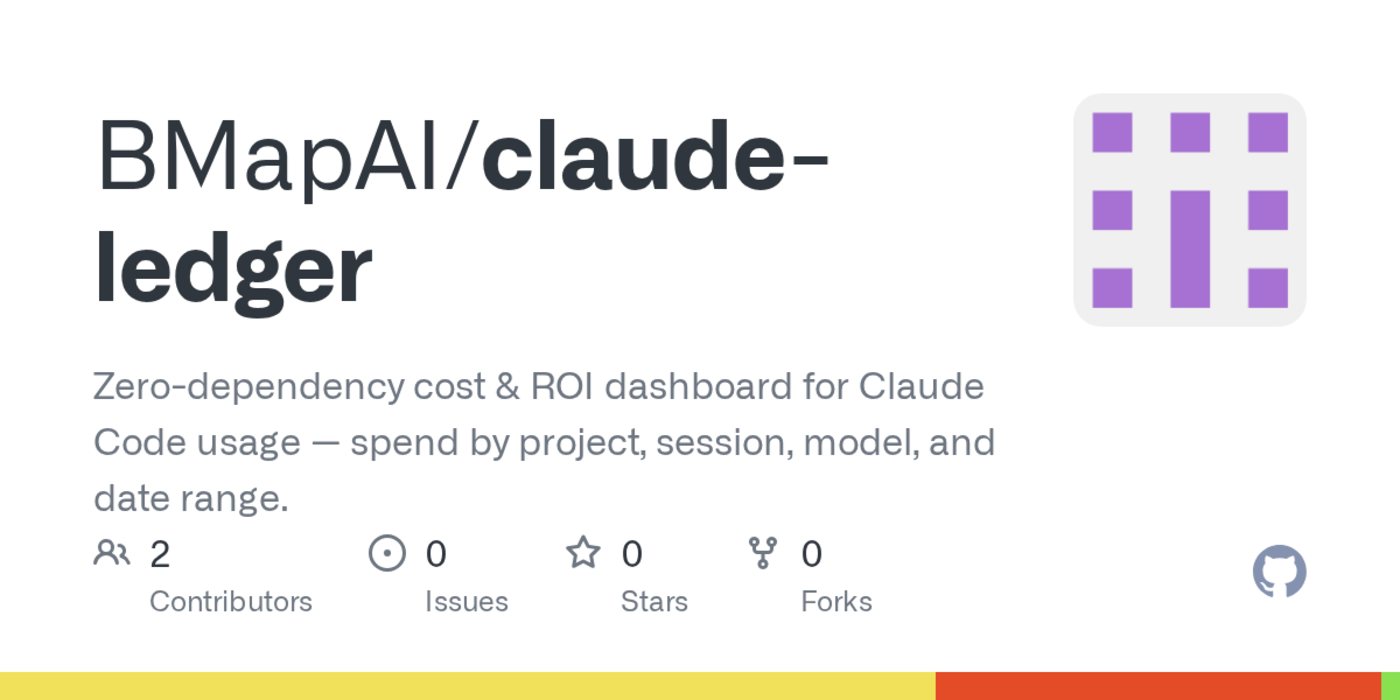 claude ledger local costroi dashboard for claude code usage