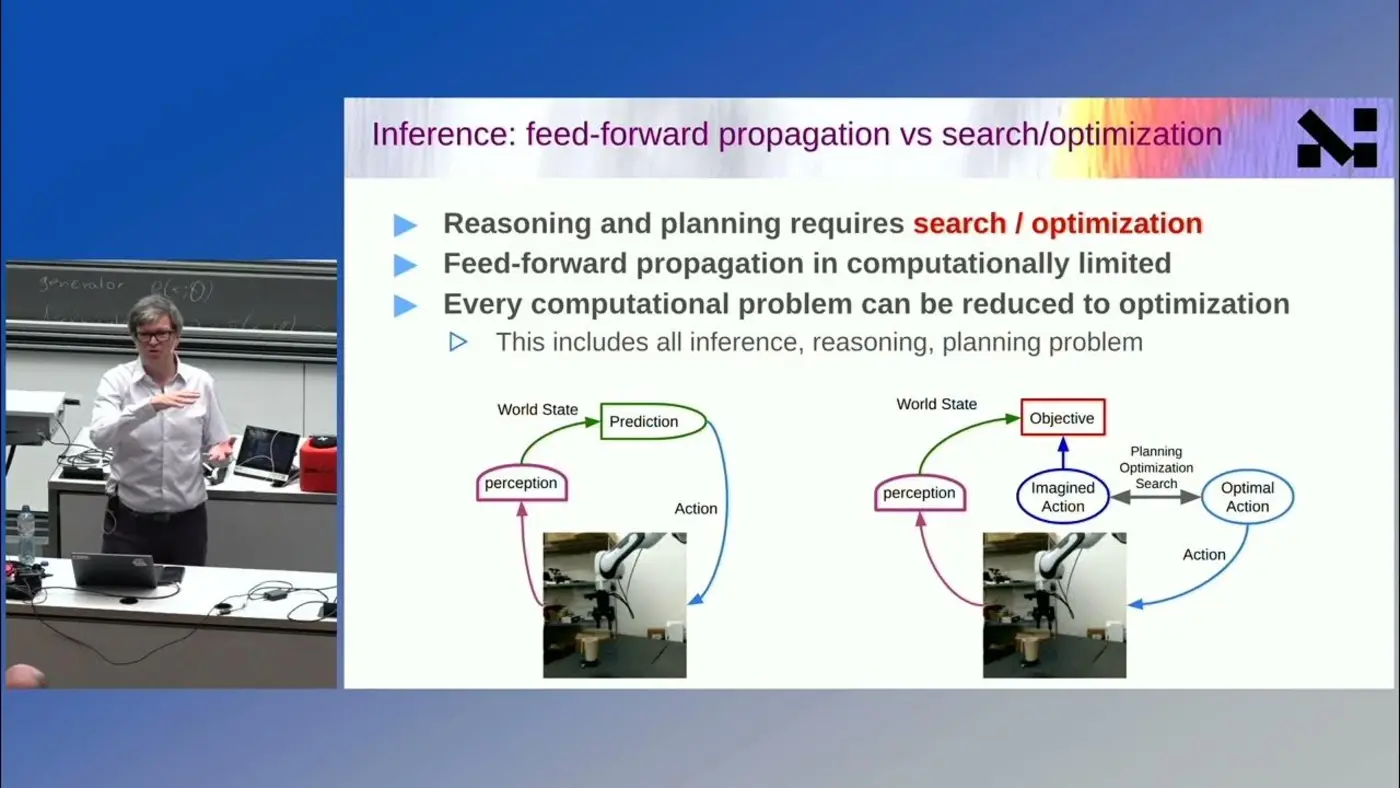 yann lecun world models enabling the next ai revolution video