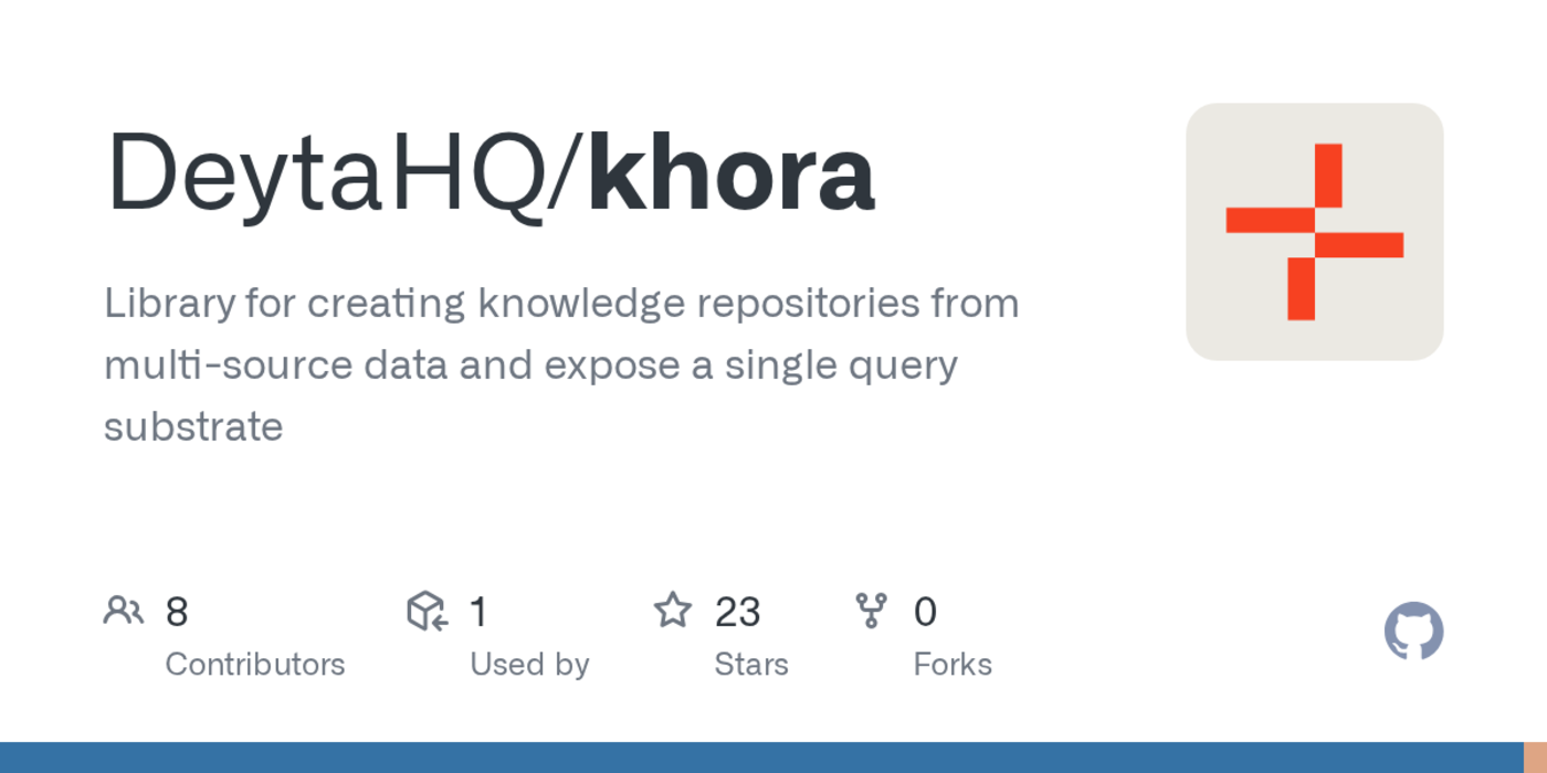 khora library for creating knowledge repositories from multisource data