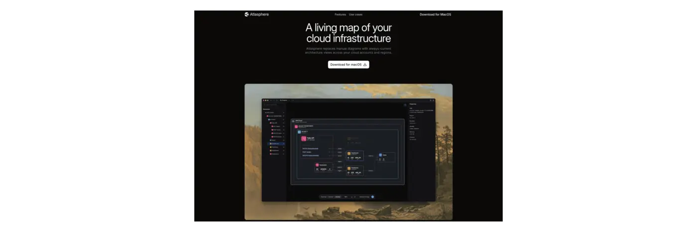 a living map of your cloud infrastructure