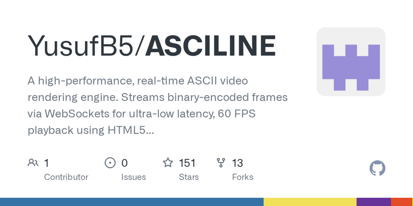 asciline realtime ascii video rendering engine