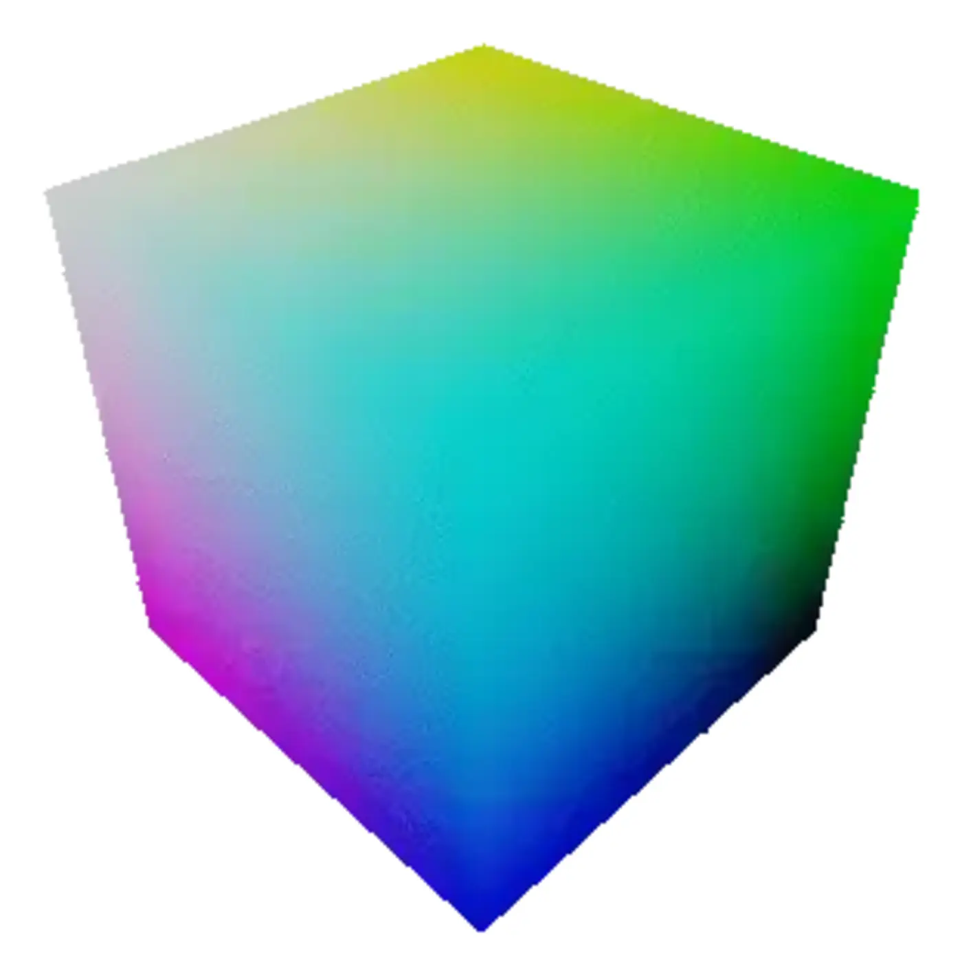 nix koans