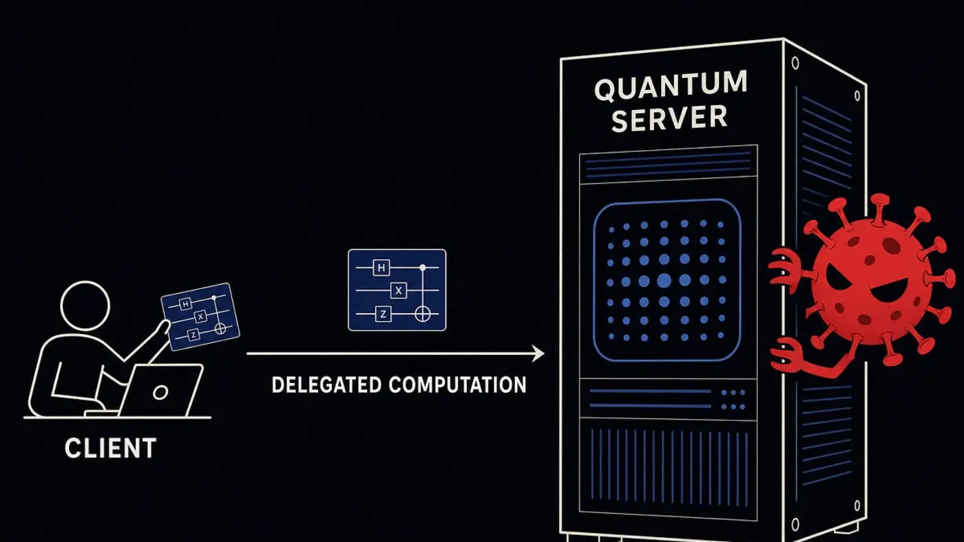 emerging security risks in quantum computing