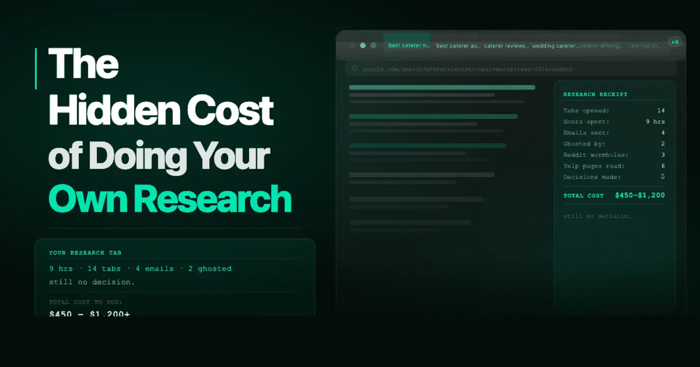 looksy we research and contact vendors so you donx27t have to