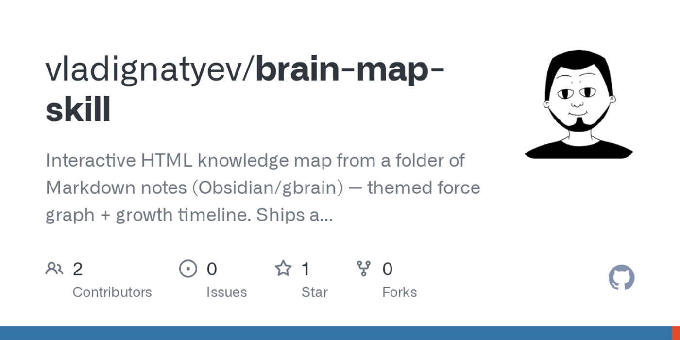 show hn skill for your agent to visualize your gbrain and obsidian