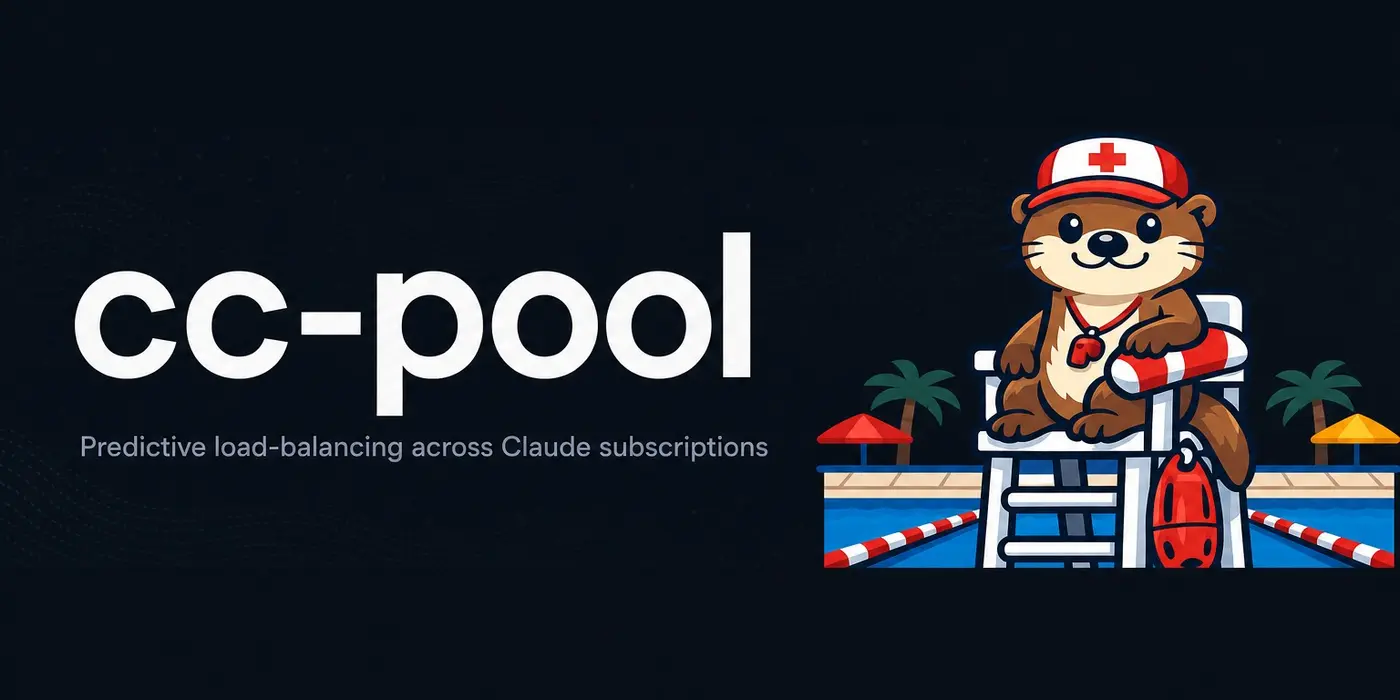show hn predictive load balancing for claude accounts