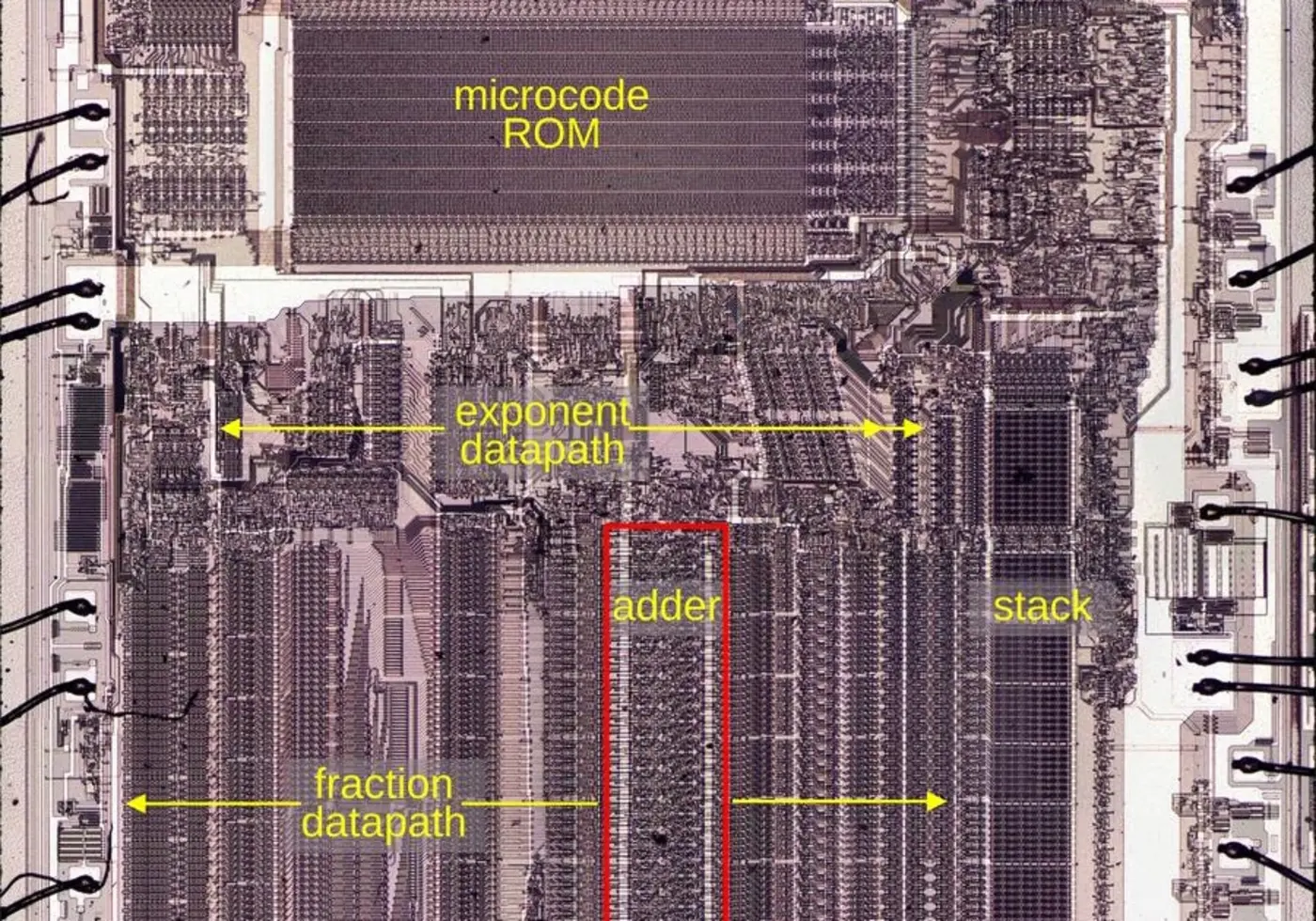 the adder at the heart of intelx27s 8087 floatingpoint chip