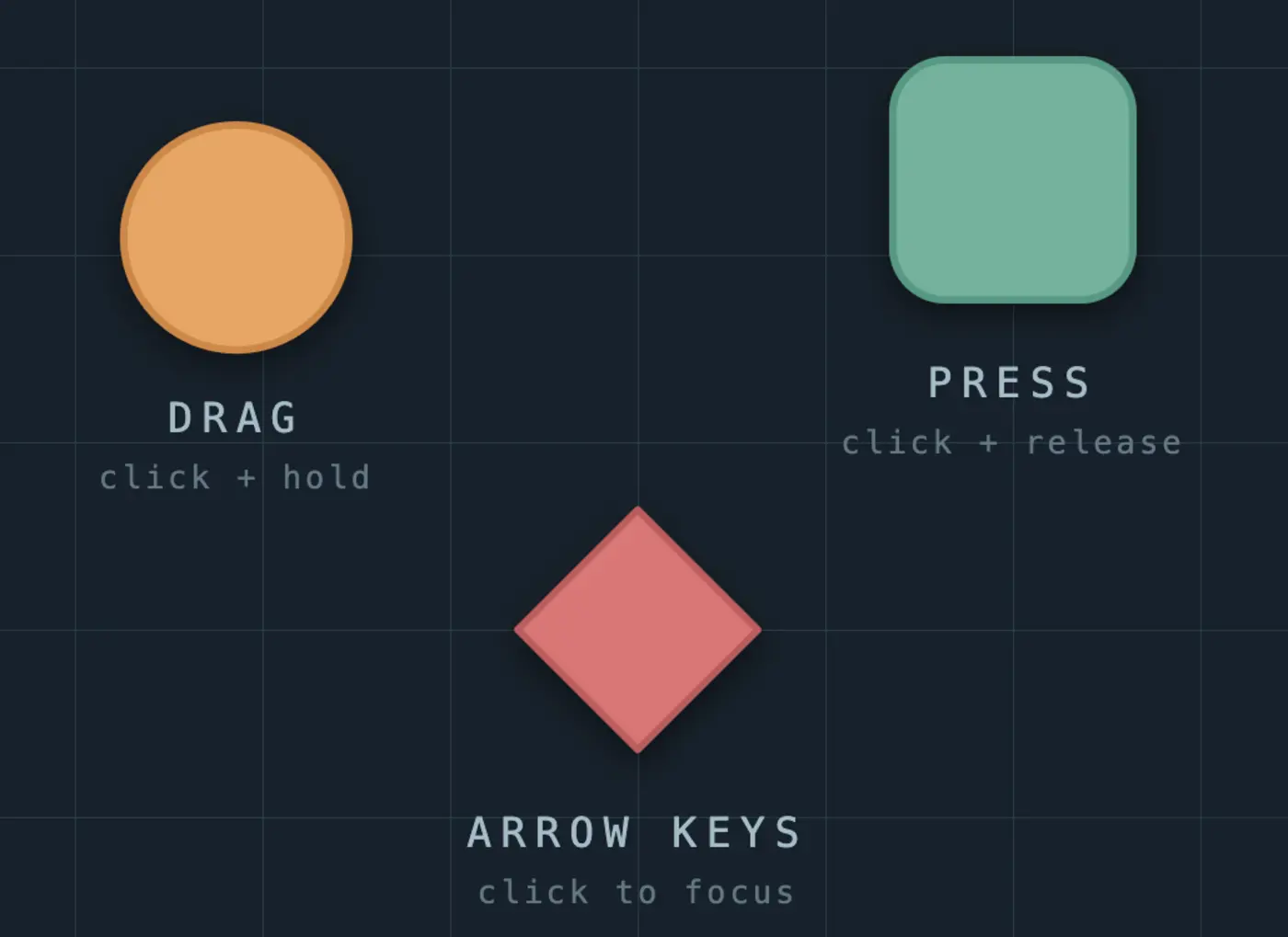svgs and pdfs can both be interactive