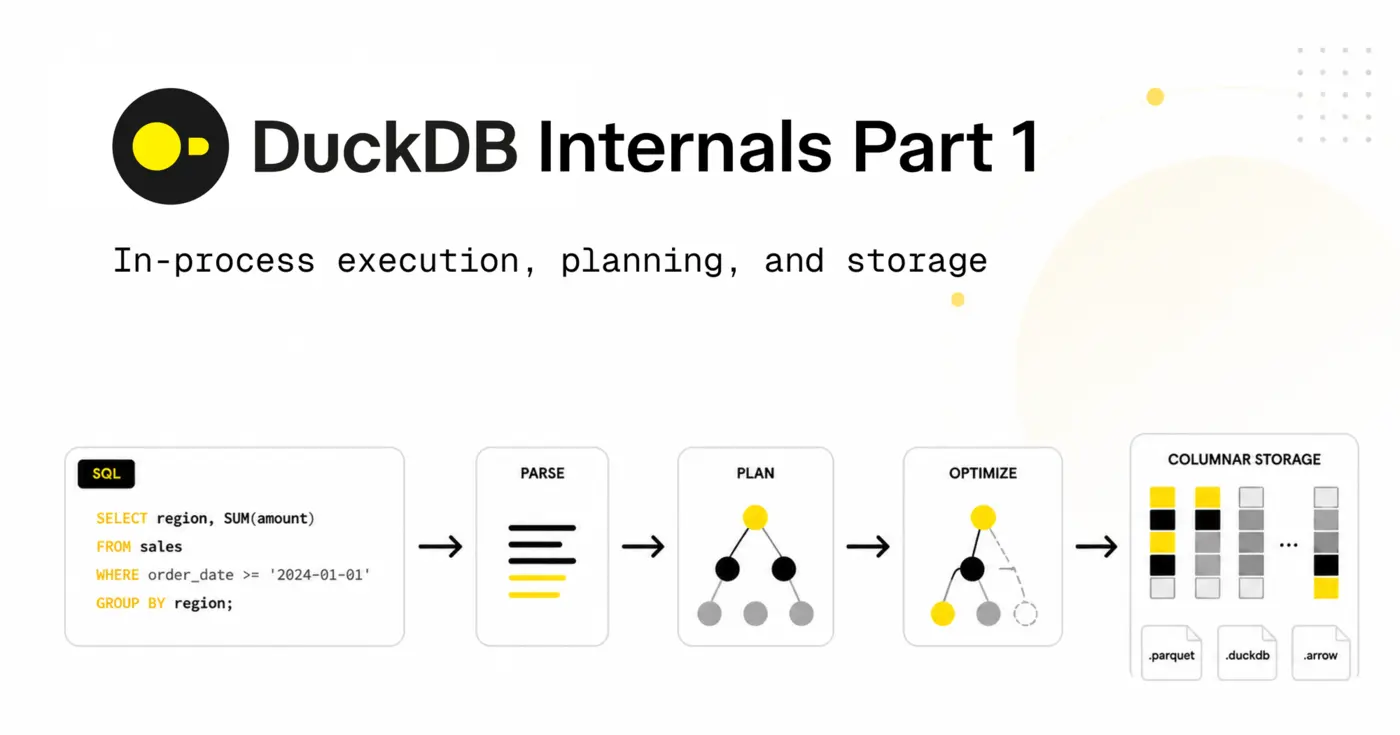 duckdb internals why is duckdb fast part 1