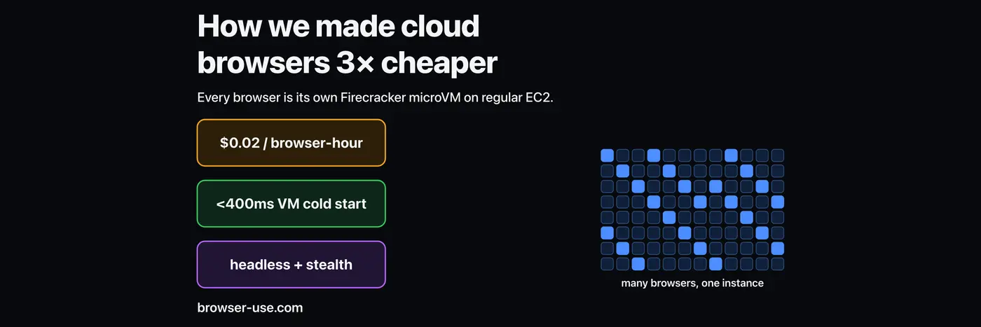 how we run firecracker vms inside ec2 and start browsers in lt1s